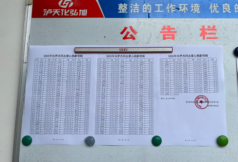 病魔無情、人間有愛---弘旭公司工會組織“愛心匯聚，齊心同行”捐款慰問活動(圖1)